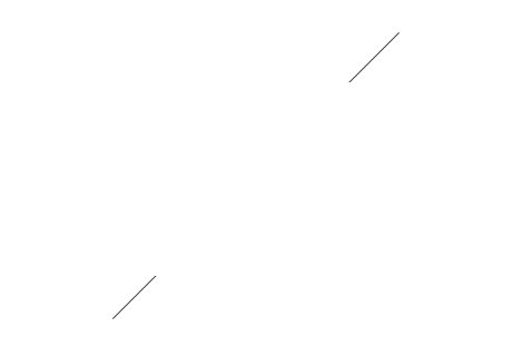 fondtrophee