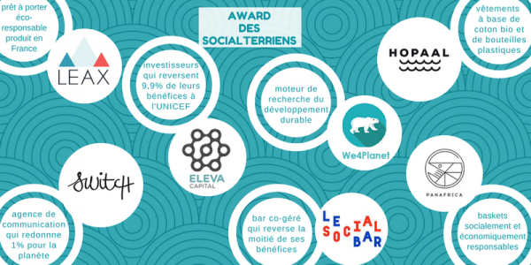 Award des social terriens